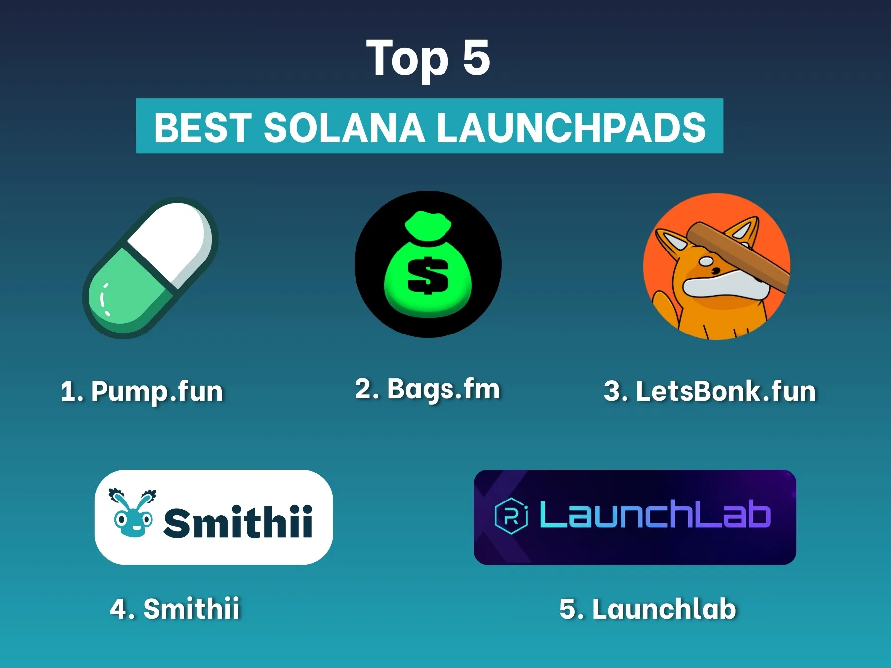 Best Solana launchpads ranking according to token creation volume, specific functions and users appropriation. 