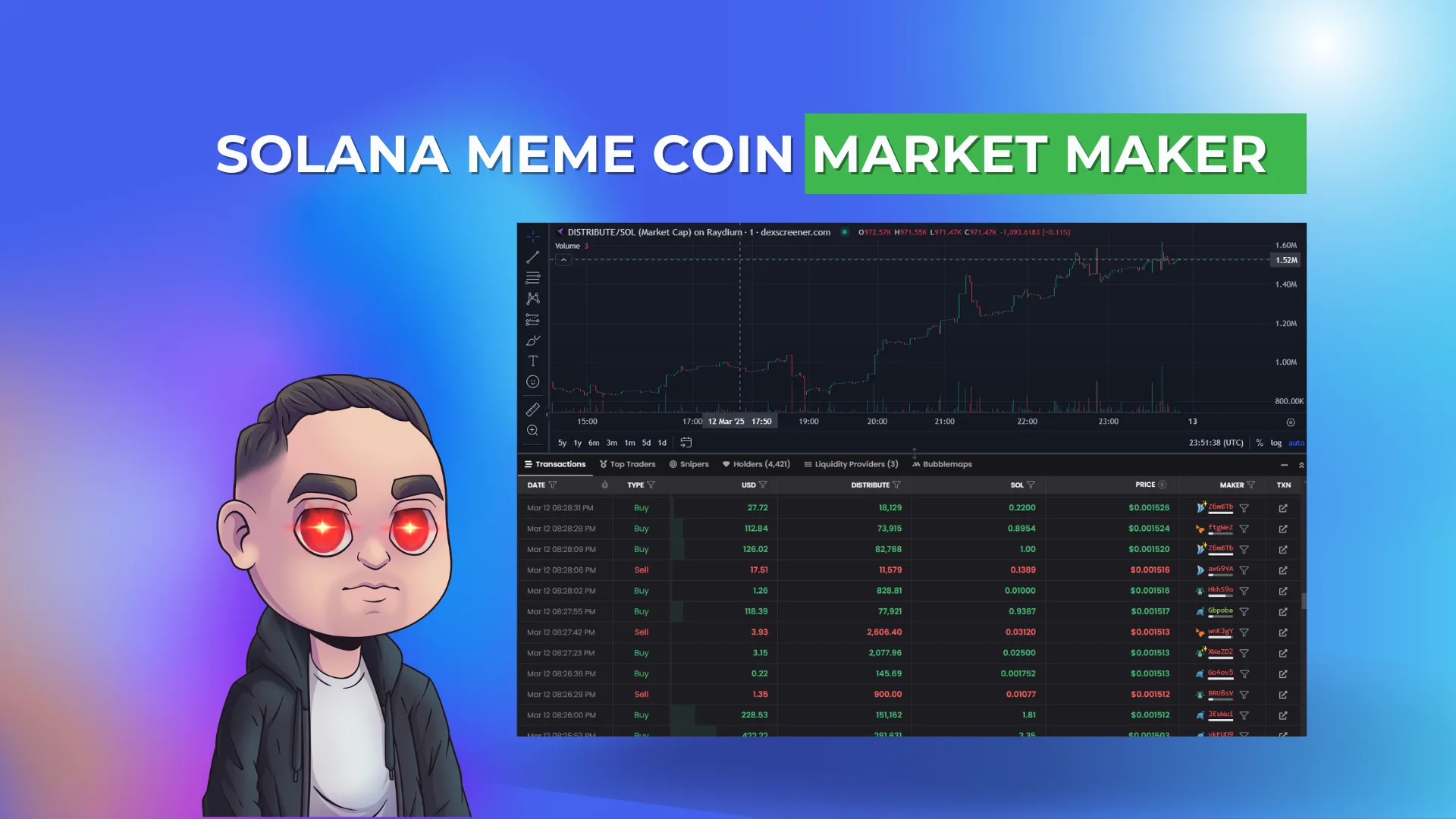 Solana Meme Coin Market Maker