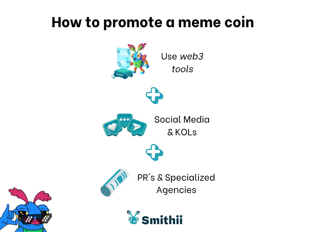 How to promote a meme coin: marketing strategies yo must use for success.