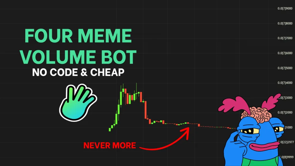 How to use a Four Meme Volume Bot tool by Smithii