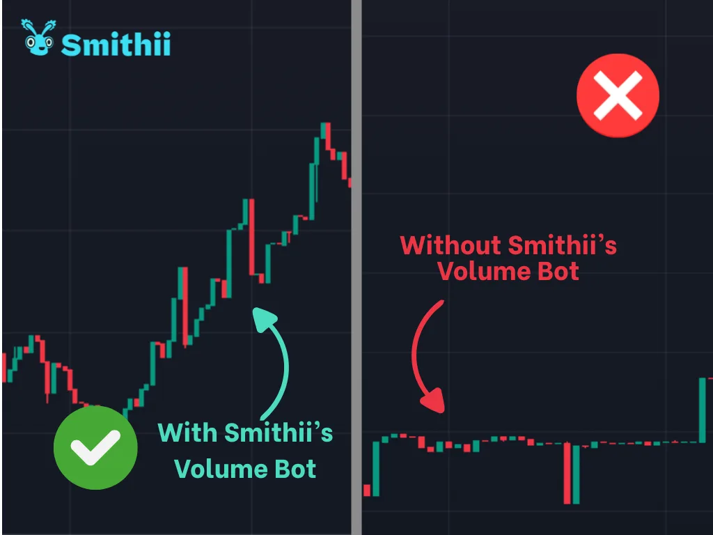 Pump Fun Volume Bot comparison: on the left side, a chart with meme coin using a pump bot. Right side, a forgotten meme coin without Pumpfun bots