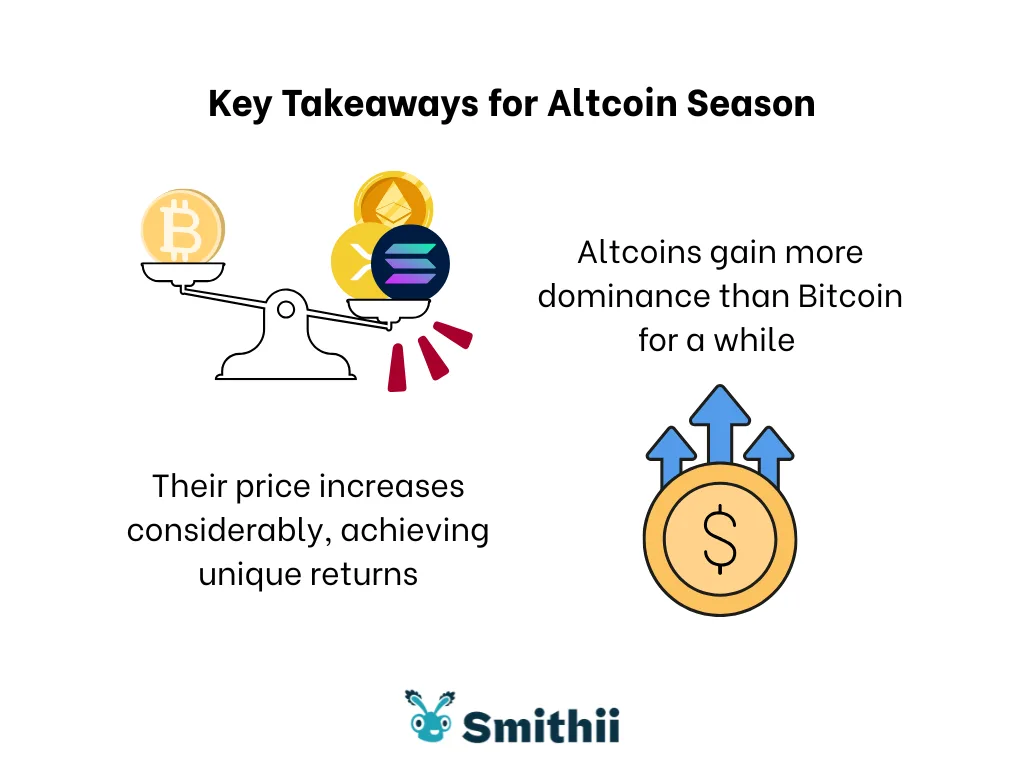 altcoin-season-key-takeaways Key Takeaways for Altcoin Season: 1. Altcoins gain more dominance than Bitcoin for a while, 2. Their price increases considerably, achieving unique returns