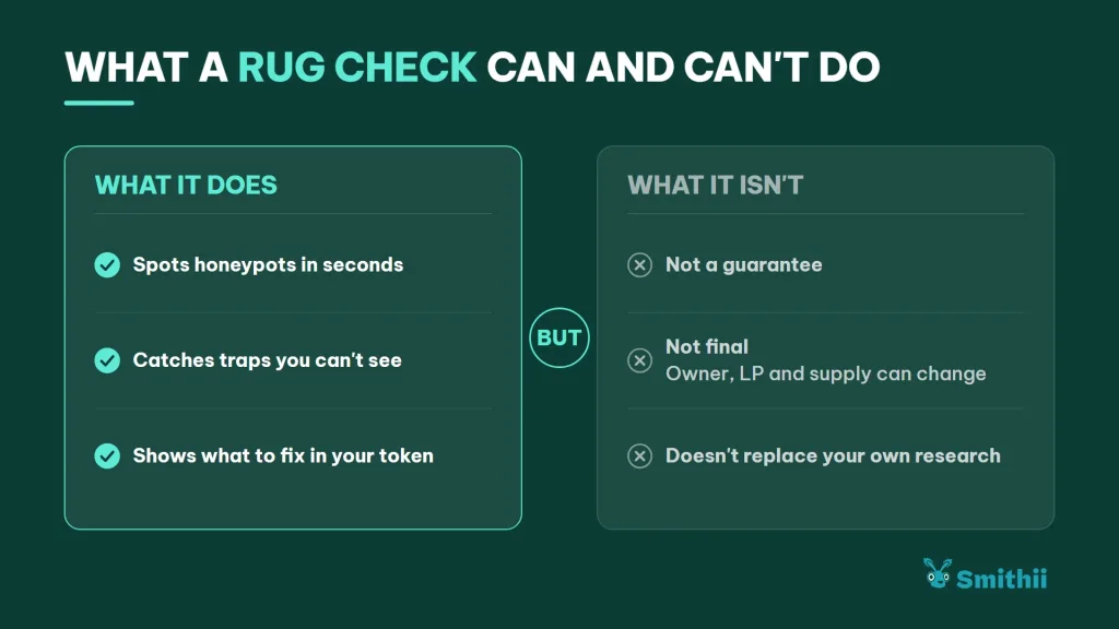 What a rug check can and can't do What a rug check can and can't do. What it does: detects honeypots in seconds; uncovers traps that aren't visible at first glance; shows what to improve in your token. What it isn't: not a guarantee; not final (owner, liquidity, and supply can change); no replacement for your own research.